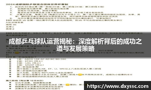 成都乒乓球队运营揭秘：深度解析背后的成功之道与发展策略